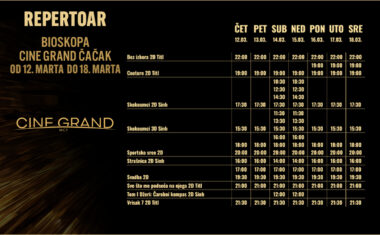 Bioskopski repertoar od 12. marta do 18. marta – CINE GRAND