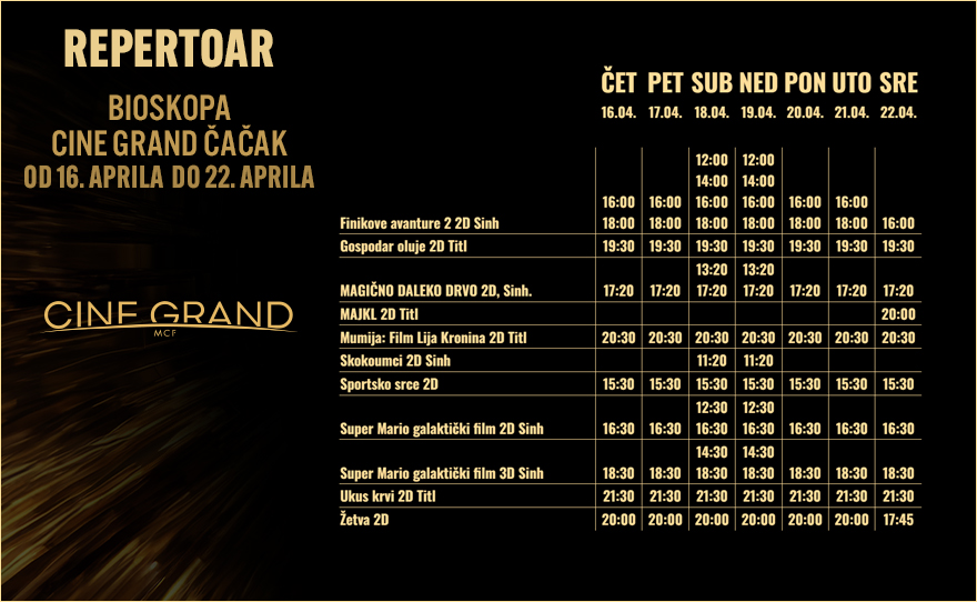 Cacak-880x542-e778a0666db16f72df24ad5bfcf64454