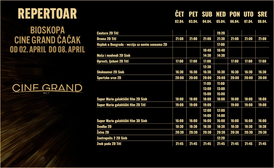 Bioskopski repertoar od 2. aprila do 8. aprila – CINE GRAND ČAČAK