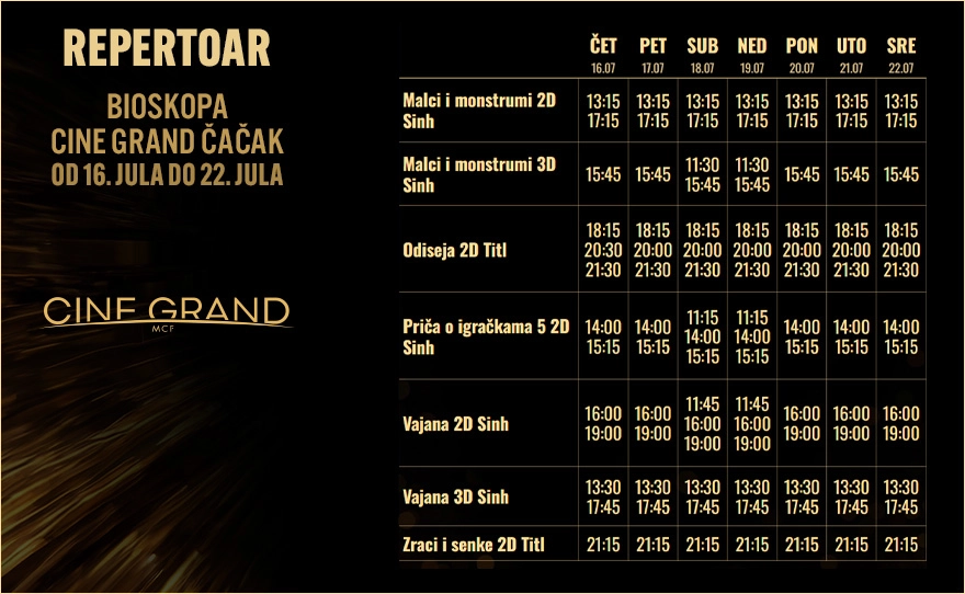 CINE GRAND – Bioskopski repertoar od 16. do 22. jula