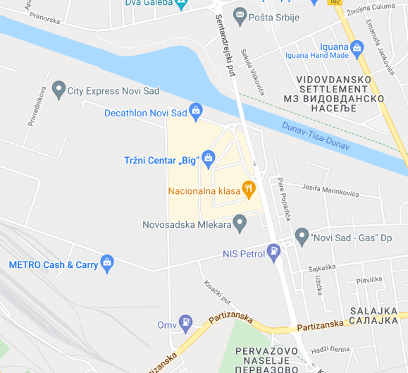 BIG Novi Sad lokacija