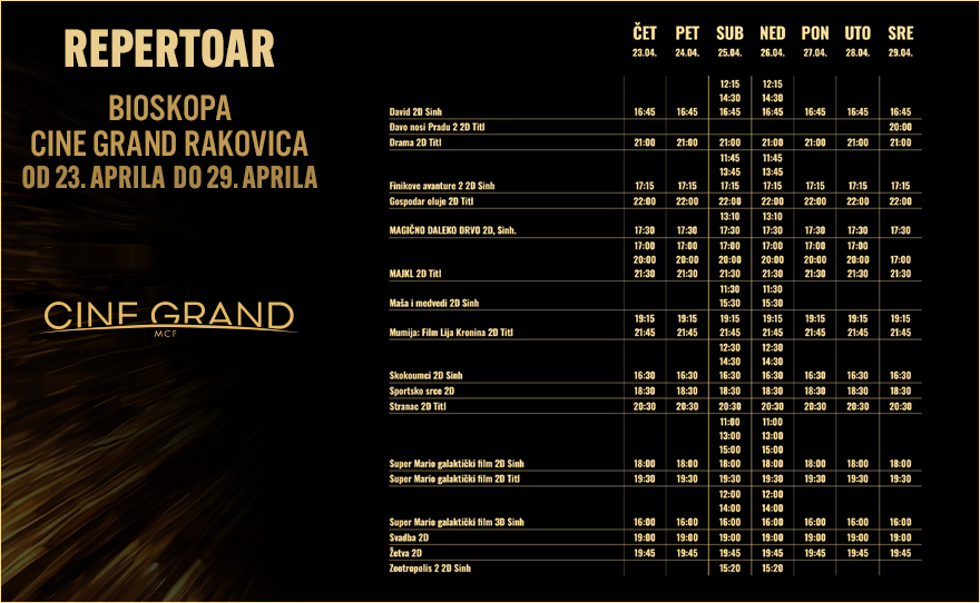 CINE GRAND RAKOVICA – Bioskopski repertoar od 23. aprila do 29. aprila