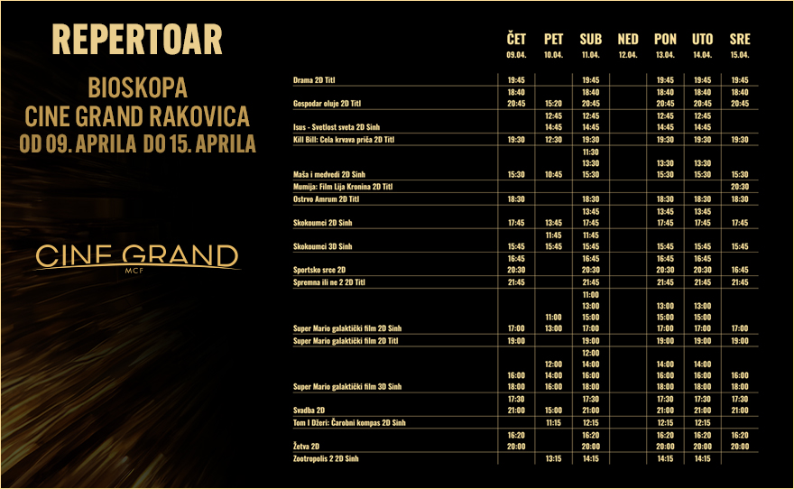Bioskopski repertoar od 9. do 15. aprila – CINE GRAND Rakovica