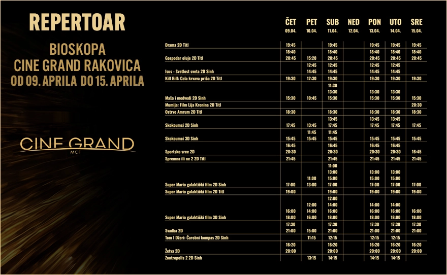 Bioskopski repertoar od 9. do 15. aprila – CINE GRAND Rakovica