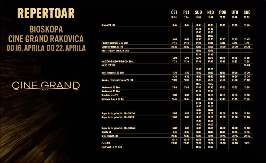 CINE GRAND RAKOVICA – Bioskopski repertoar od 16. aprila do 22. aprila
