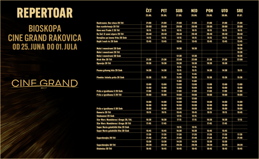 CINE GRAND – Bioskopski repertoar od 25. juna do 1. jula