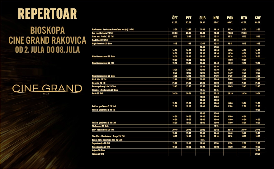 CINE GRAND – Bioskopski repertoar od 2. do 8. jula