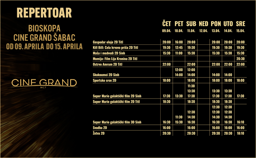 Bioskopski repertoar od 2. do 8. aprila – CINE GRAND ŠABAC