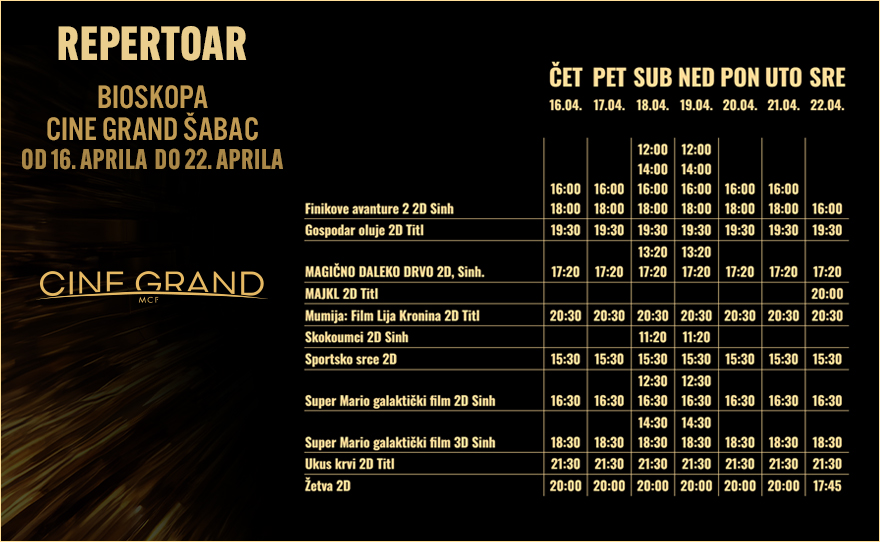 CINE GRAND ŠABAC – Bioskopski repertoar od 16. aprila do 22. aprila